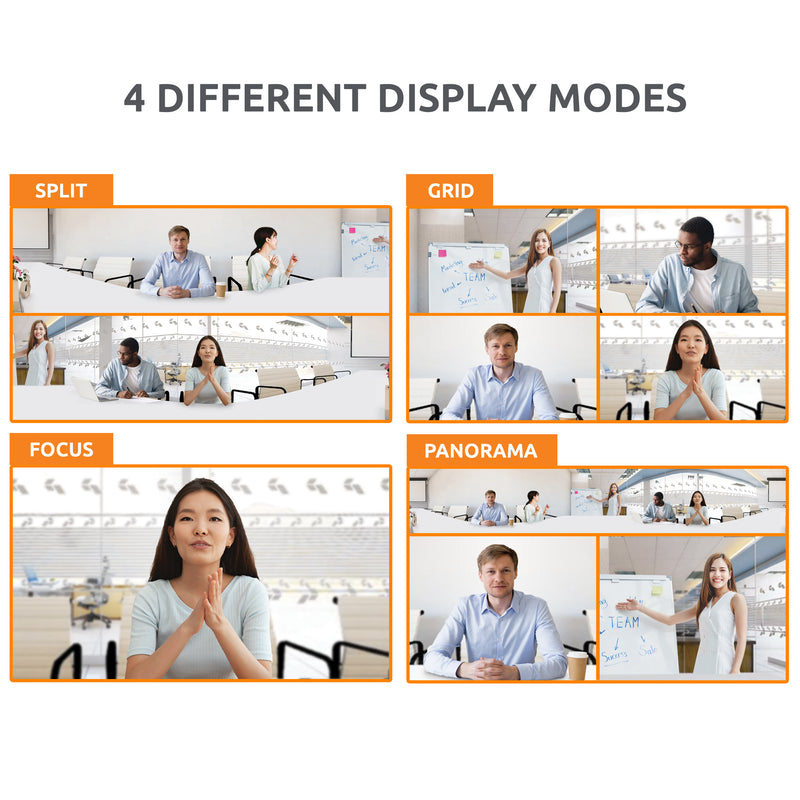 Toucan Connect Video Conferentiesysteem 360°