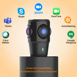 Toucan Connect Video Conferentiesysteem 360°